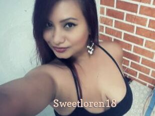 Sweetloren18