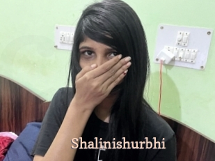 shalinishurbhi Chaude Vision